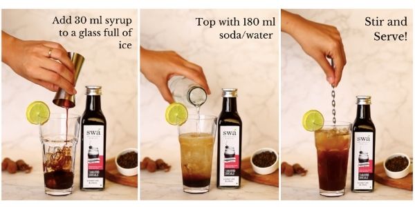 Buy Swa Artisanal Syrups Jamun Kala Khatta For Cocktails Mocktails