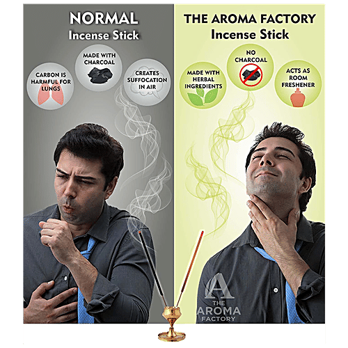 Buy The Aroma Factory Herbal Incense Dhoop Cones Gugal Loban Kesar