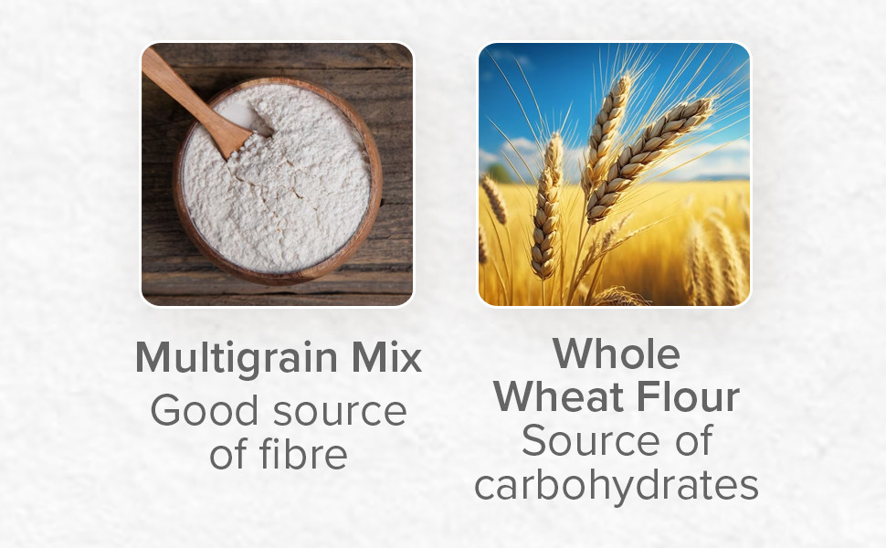 Buy Fresho Bread Multigrain Safe & Preservative Free 400 Gm Online At