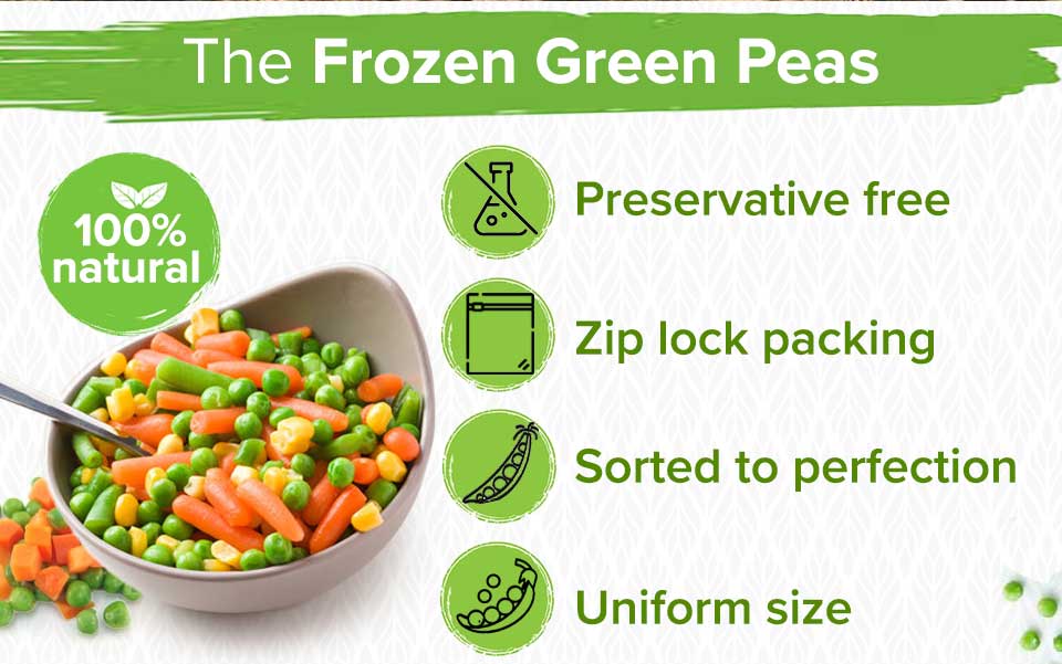 Buy Fresho Frozen Green Peas Online at Best Price of Rs 199 bigbasket