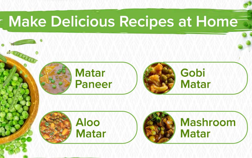 Buy Fresho Frozen Green Peas Online at Best Price of Rs 119 bigbasket