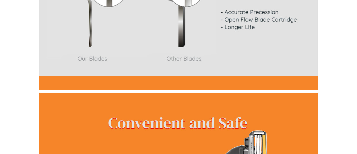 Buy LetsShave Pro 4 Shaving Blades For Men Online at Best Price of Rs