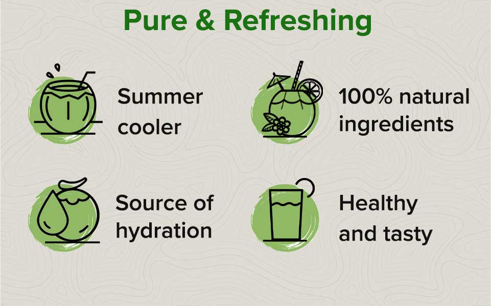 Buy Fresho Tender Coconut Water No Added Sugar, Flavours Online at