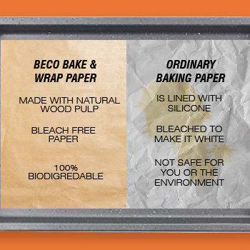 BECO Organic Baking Paper