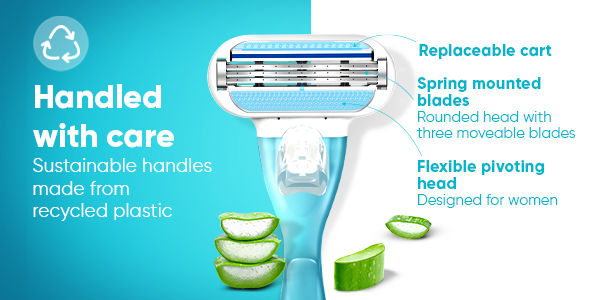 Gillette Venus Classic Blades 4 pcs, Veela Beauty