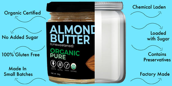 Brazil Nut Butter - Alive and Organic