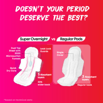 Buy Kotex Super Overnight Sanitary Pads - With Leak Lock Guards, 100% Stain  Protection, XL+ Online at Best Price of Rs 80 - bigbasket