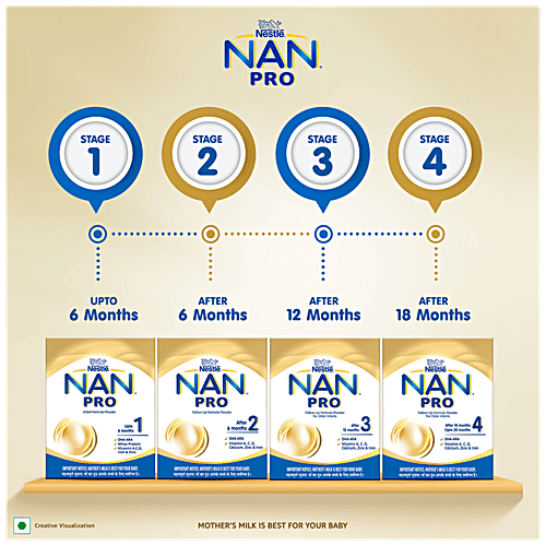 Nan pro 4 hot sale from which month