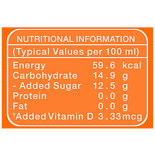 Nutritional value outlet of orange juice