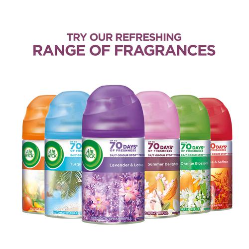 Buy Airwick Summer Delights Refill Air Freshener Kit Online at Best Price  of Rs 794.29 - bigbasket