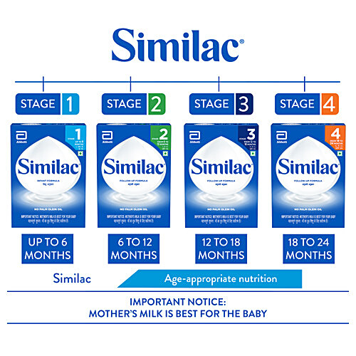 Similac 1 200g sales price