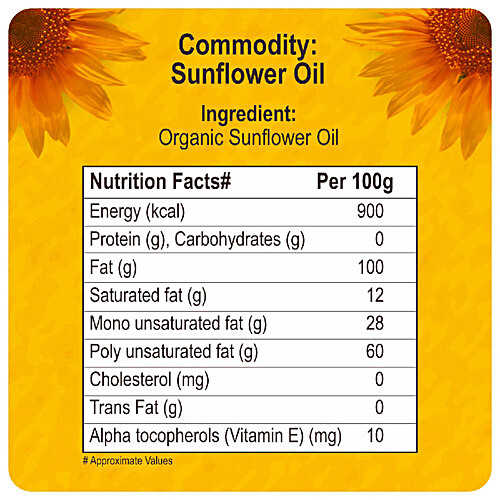 Is Sunflower Oil Good For Cholesterol at Joelle Cromwell blog