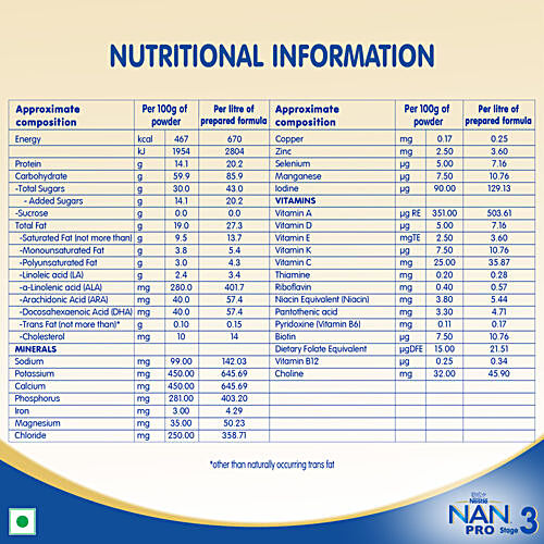 https://www.bigbasket.com/media/uploads/p/l/253860-4_11-nestle-nan-pro-3-follow-up-formula-stage-3-after-12-months.jpg