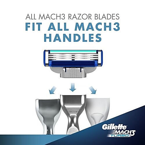 Buy Gillette Mach 3 Turbo Manual Shaving Razor Blades Cartridge 8 Pcs ...