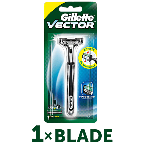 victor gillette blade