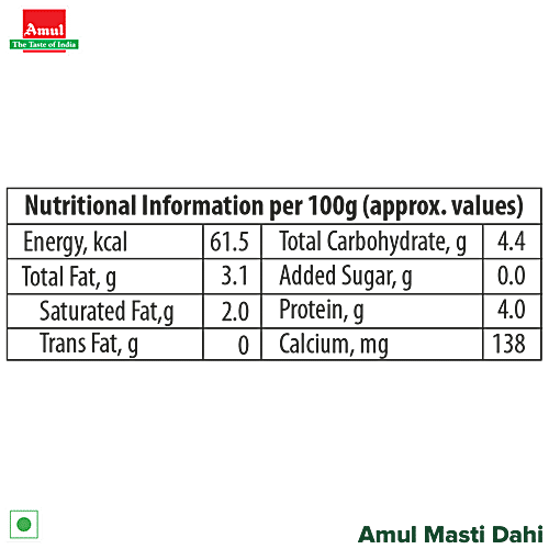 Buy Amul Masti Curd Online at Best Price of Rs null - bigbasket