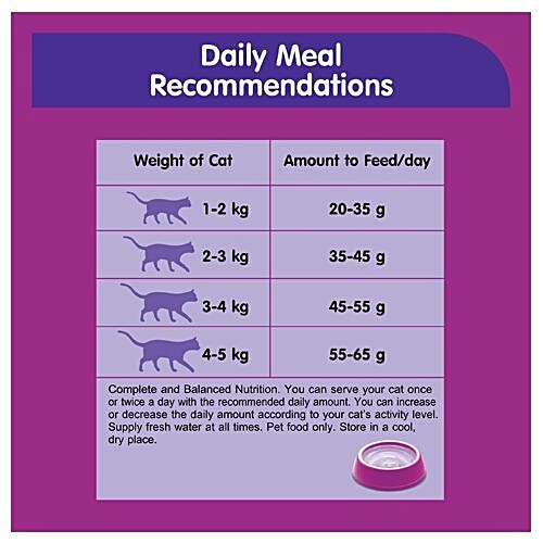 Dry food serving size for clearance cats