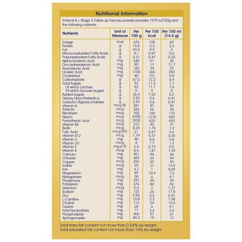 Buy Enfamil A Stage 3 Follow Up Formula 400 Gm Tin Online At Best Price ...