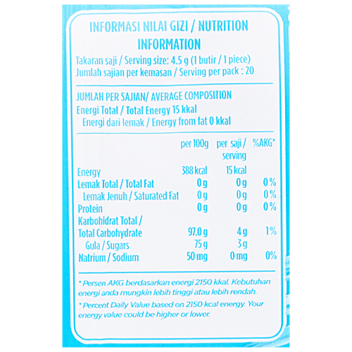 FOX'S Crystal Clear Imported 15gms ( Pack of 4 ) Himalayan Salt & Lemon  Mints Candy Price in India - Buy FOX'S Crystal Clear Imported 15gms ( Pack  of 4 ) Himalayan