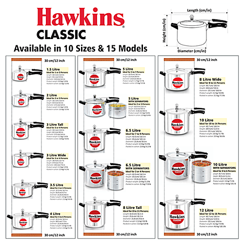 Hawkins Classic CL65 6.5-Liter New Improved Aluminum Pressure