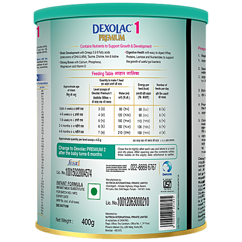 Dexolac price best sale