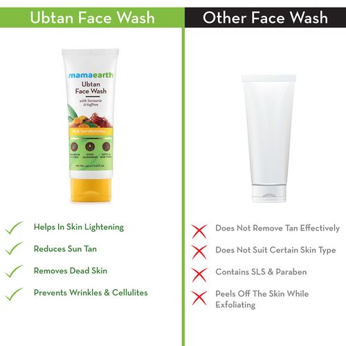Buy Mamaearth Ubtan Face Wash Online at Best Price of Rs 227.92 - bigbasket