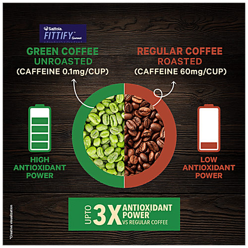 What is green deals coffee