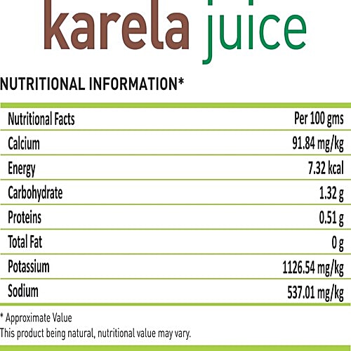 Karela hotsell nutritional value