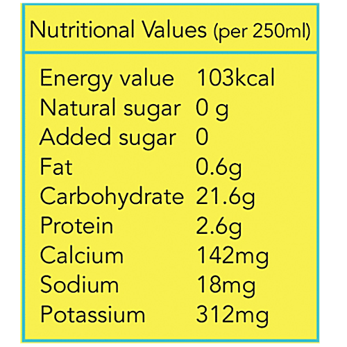 Tropical Smoothie Nutritional Values Besto Blog 8298