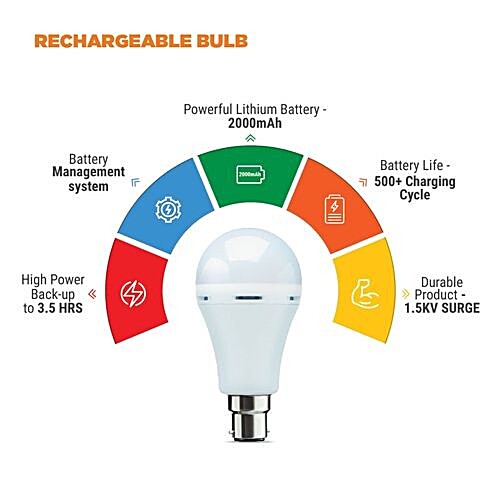 nippo led emergency bulb