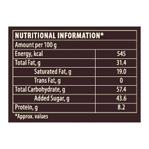 Amul Milk Chocolate, 40 g  Zero Trans Fat