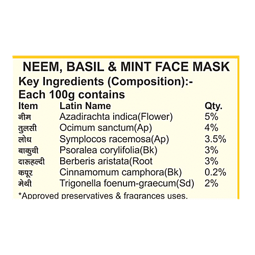 Buy Khadi Pure Herbal Neem Basil Mint Face Mask For Anti Acne