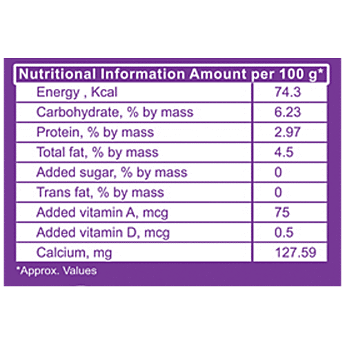 Buy Namaste India Rich Creamy Uht Standard Milk Online At Best Price Of 