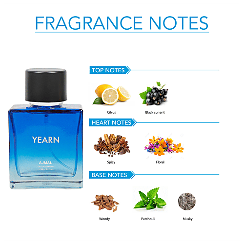 Fresh aquatic online perfumes