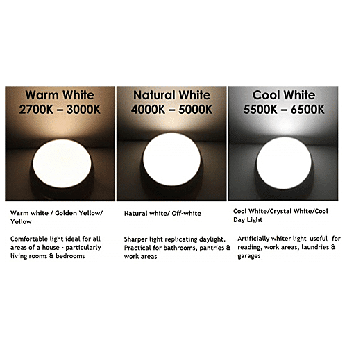 Buy Philips LED Tubelight Slimline Next 5w 1-Feet - Natural White 4000 ...