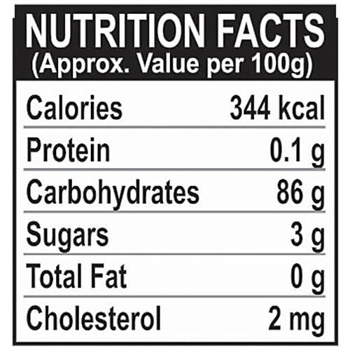 Sabudana Nutrition Facts Besto Blog