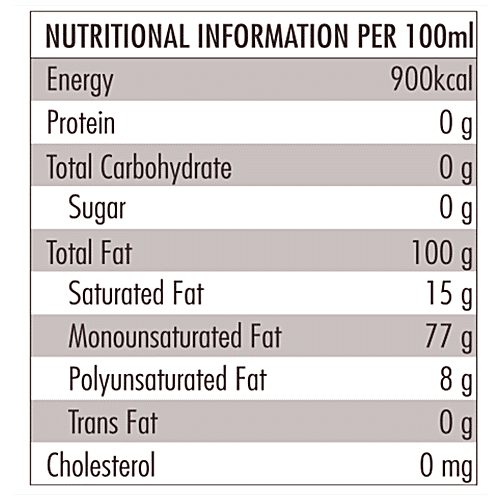 Buy Bertolli Bertolli Extra Virgin Olive Oil- 100% Natural And Cold 