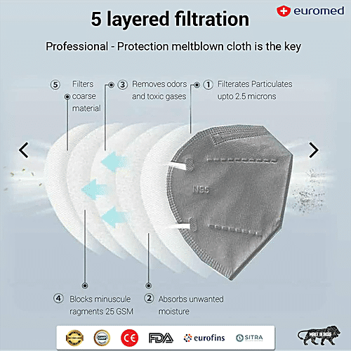 n95 mask 5 layer