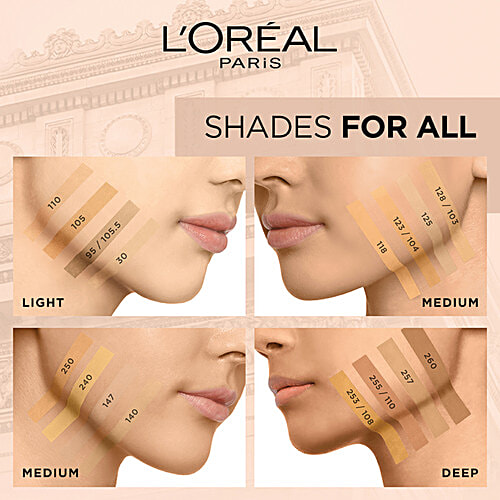 Buy Loreal Paris Liquid Foundation Infallible 24h Matte Cover Online At Best Price Of Rs 899 0561