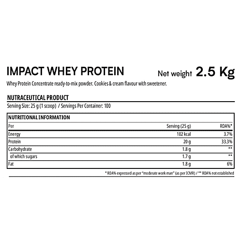 Buy Myprotein Impact Whey Protein - Cookies & Cream Online at Best ...