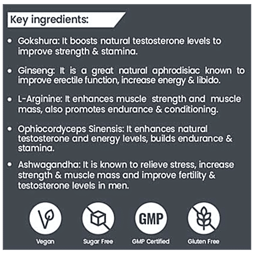 Increase Testosterone & Stamina 