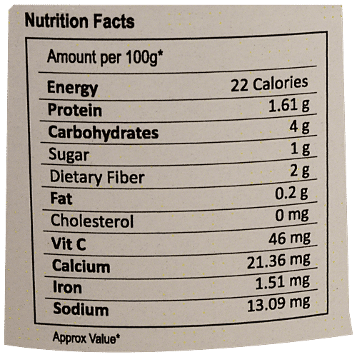 Nutritional value shop of bitter gourd