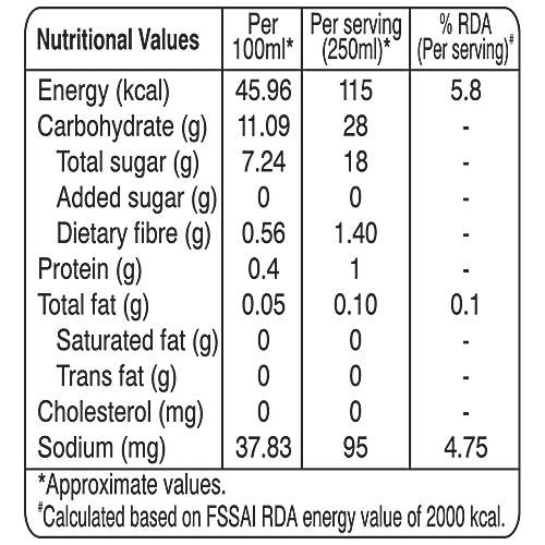 Beetroot juice outlet nutritional value