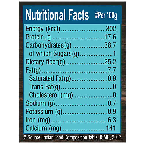 roasted-chana-dal-nutrition-facts-besto-blog