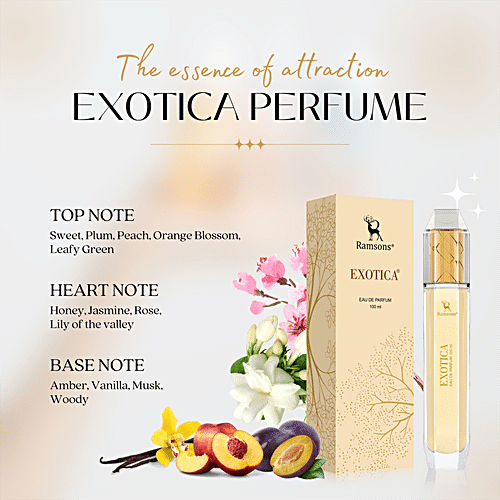 Exotica 2025 perfume review