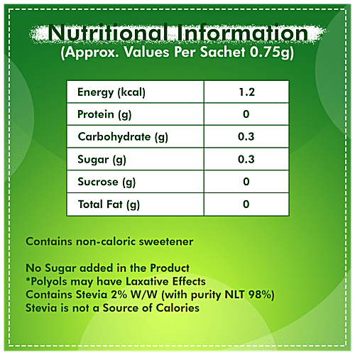 Buy Equal Stevia Natural Sweetener Sugar Free Diabetic Friendly Online At Best Price Of Rs 150 Bigbasket
