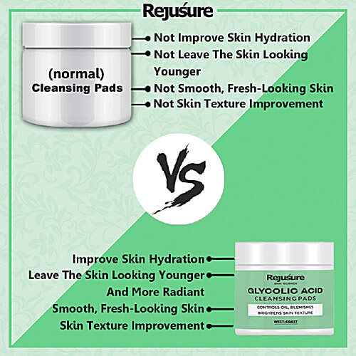 Buy Rejusure Glycolic Acid Cleansing Pads - Controls Oil, Blemishes ...