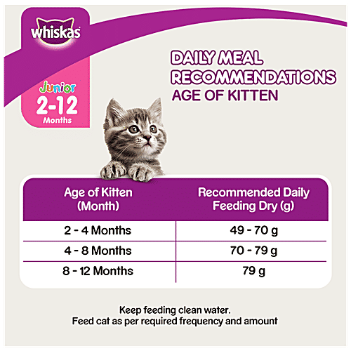 Buy Whiskas Dry Cat Food For Mother & Babycat - Mackerel Flavour Online ...