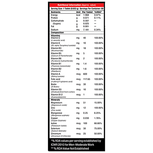 Buy MuscleXP Zinc Complex Vitamins & Minerals Daily Vital Tablet - For ...