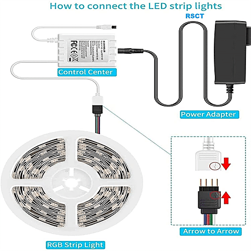 how to put led lights on your phone